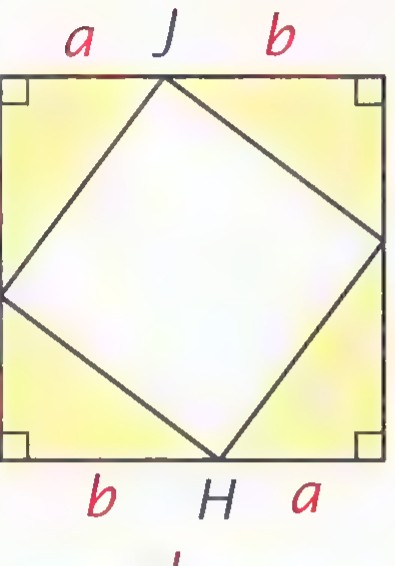 Square DEFG of side a + b divided into four right triangles with legs a and b and a central quadrilateral HIJK.