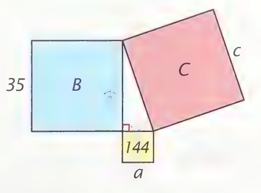 A right triangle with a blue square labeled B on one leg, a red square labeled C on the hypotenuse, and a small yellow square of area 144 on the other leg.