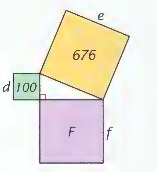 A right triangle with a small green square of area 100 on one leg, a large orange square of area 676 on the other leg, and a purple square labeled F on the hypotenuse.