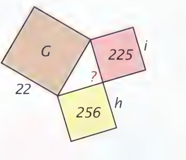 A triangle with a brown square of side 22 on one side, a yellow square of area 256 on another, and a pink square of area 225 on the third.