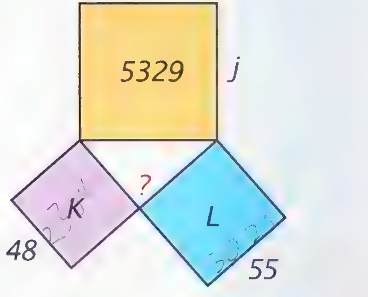 Three squares meeting around a triangle: an orange square of area 5329 at the top, a purple square of side 48 at the left, and a blue square of side 55 at the right.