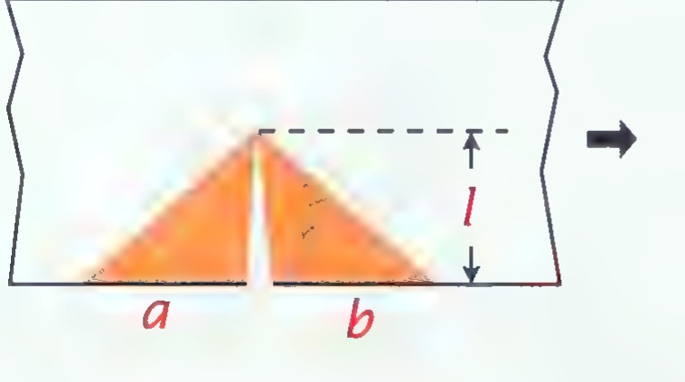 A rectangular bar being pulled apart by arrows at both ends, with a crack of length l at the center and shaded regions extending distances a and b to either side of it.