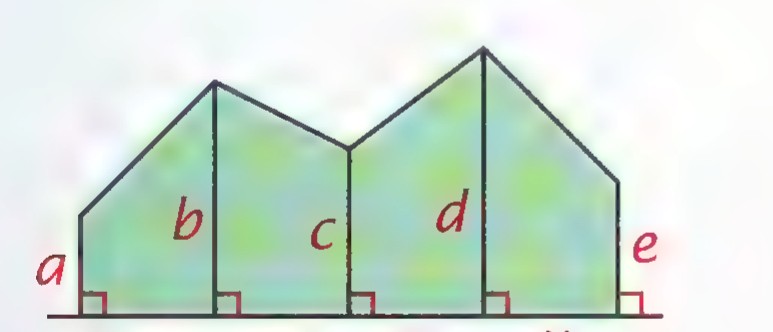 A tract of land shown as a chain of trapezoids with vertical offsets labeled a, b, c, d, and e and equal horizontal intervals labeled x.