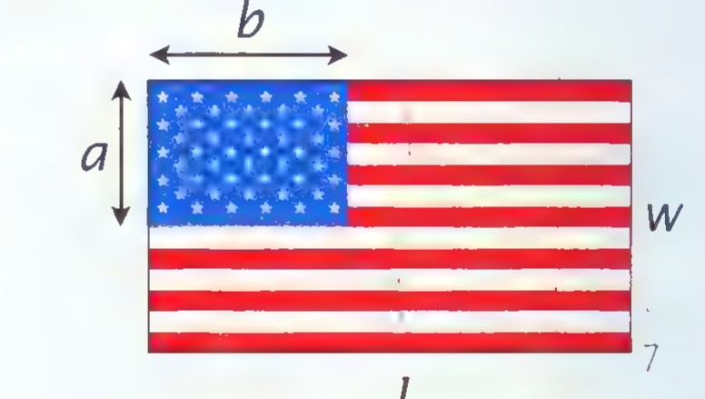 A drawing of the United States flag with the width, the length, the blue field width b, and the field height a labeled.