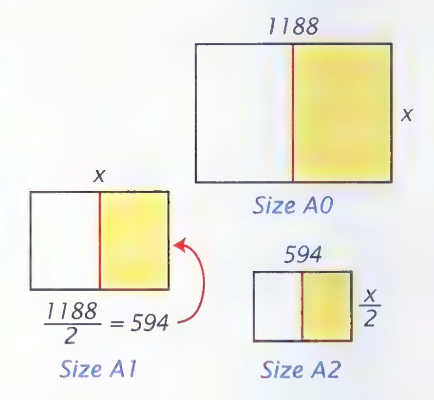 Three paper sizes: size A0 with length 1188 and width x, size A1 with length 1188/2 = 594, and size A2 with length 594 and width x/2, with a sheet of A1 shown folding out of A0.