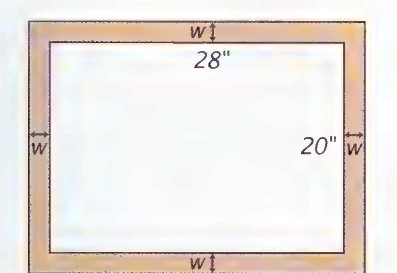 A rectangular picture 28 inches wide and 20 inches high surrounded by a frame of width w.