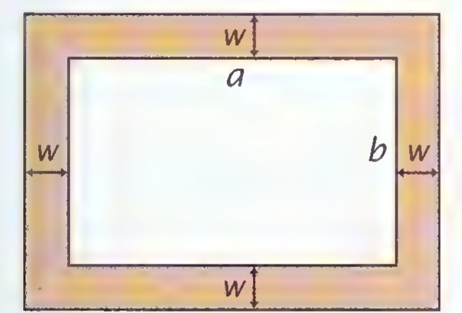 A rectangular picture of dimensions a and b surrounded by a frame of width w.