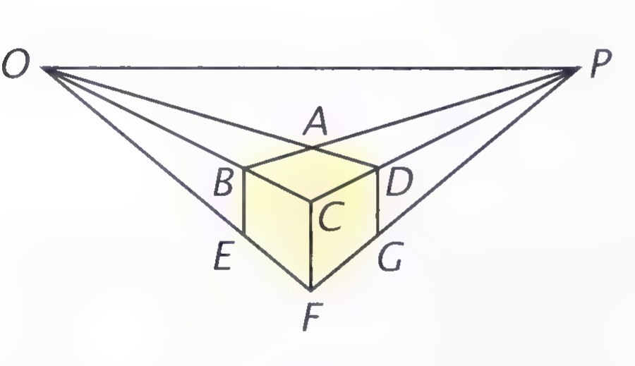A cube drawn in two-point perspective, with vanishing points O and P and the vertices A through G labeled.