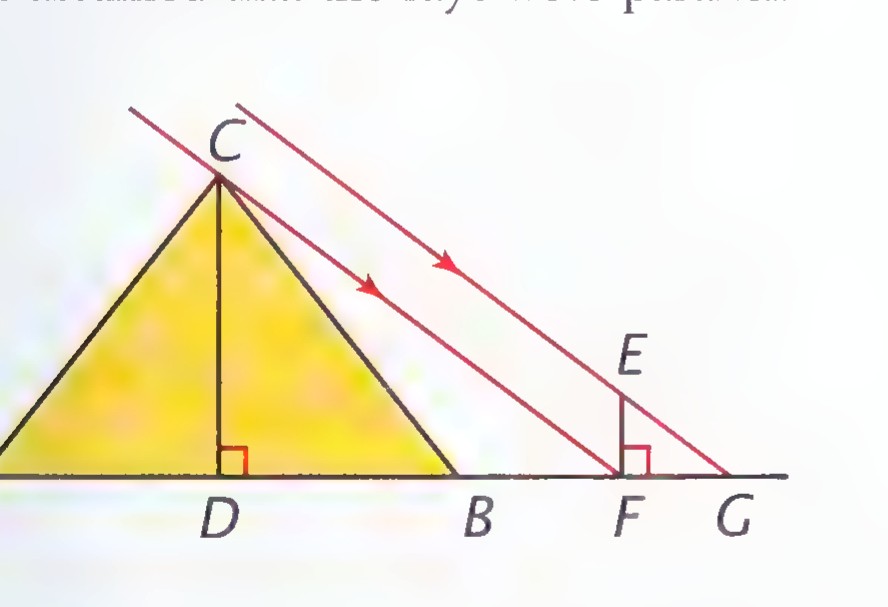 The pyramid ABC with height CD, its shadow DB, and Thales’ staff EF with shadow FG; the parallel sun rays CF and EG are drawn.