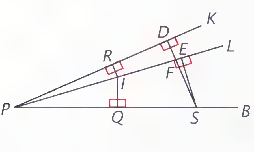 Newton’s figure: line PB with points P, Q, S, B, and a line through P meeting parallels at R, D, E; perpendiculars RQ, DS, and FS drawn.