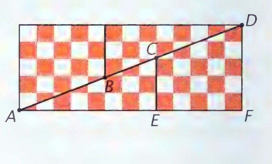 The four pieces rearranged into a rectangle, with points A, B, C, D, E, and F labeling the cuts.