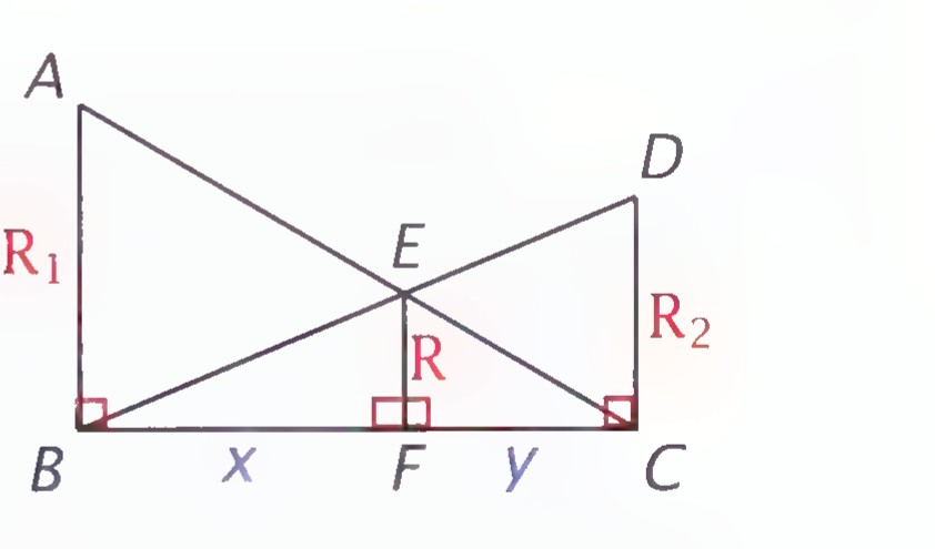 Triangle ABC with a vertical side R_1, a side R_2, crossing segments BD and AC meeting at E, and a vertical segment R through E to F on BC.