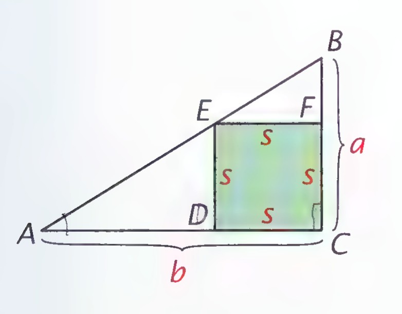 Right triangle ABC with a square CDEF inscribed, its side s marked, and the legs labeled b and a above the square’s height.
