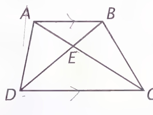 Trapezoid ABCD with diagonals AC and BD meeting at E.