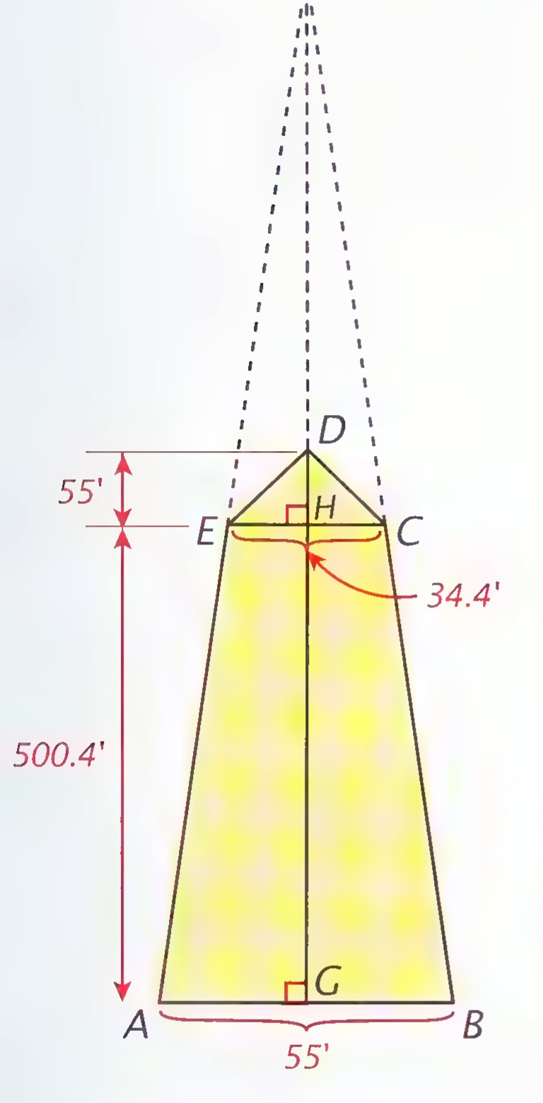 A diagram of the Washington Monument: a tapering shaft AB with base 55′, height 500.4′ to the point E where the sides would meet, a small pyramid on top with height 55′ and base 34.4′, and dotted lines extending the sides to F.