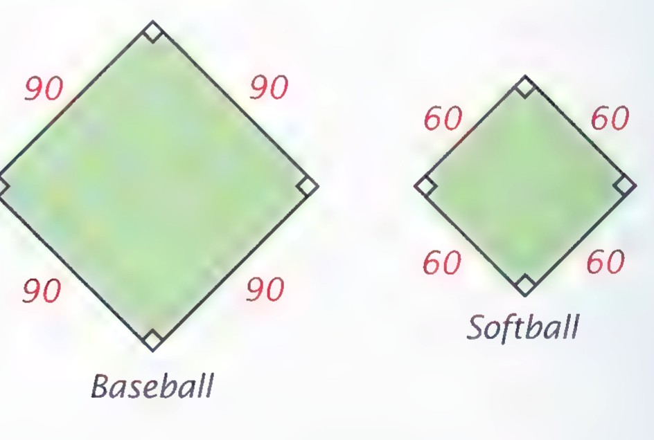 Two square diamonds drawn to scale: a baseball diamond with sides 90 feet and a softball diamond with sides 60 feet.