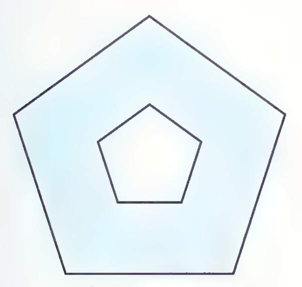 A scale drawing of the Pentagon: a regular pentagon with a smaller pentagon drawn inside, the region between them shaded blue.