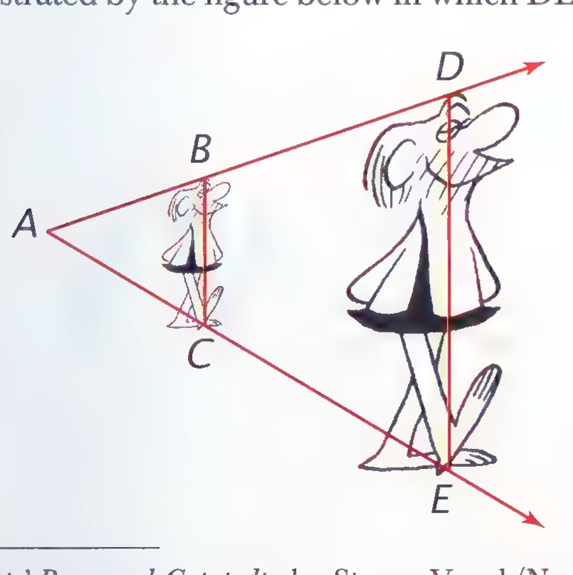 A drawing of two women of different sizes seen in perspective: a small figure at A, B, C and a large figure at D, E, with the lines AD and AE drawn.