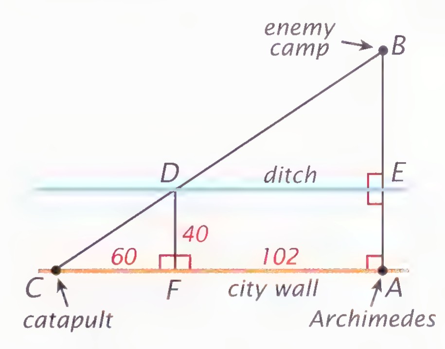 An overhead map with the city wall CA at the bottom, the catapult at C, Archimedes at A, the ditch DE parallel to the wall, and the enemy camp at B; distances 60, 40, and 102 are marked.