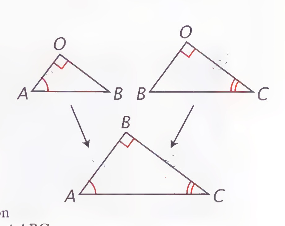 The three similar triangles redrawn separately: triangle AOB, triangle BOC, and triangle ABC, with arrows showing how the two smaller ones combine to make the large one.
