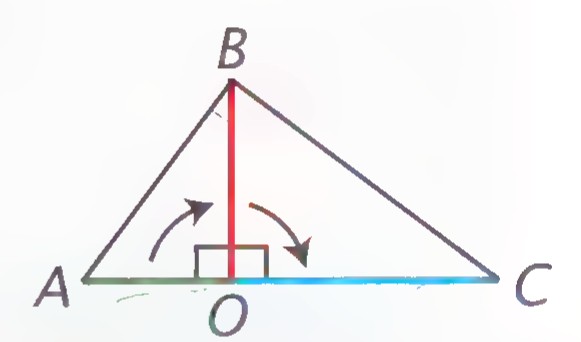 Triangle ABC with altitude BO, arrows curving from AO to BO and from BO to OC.