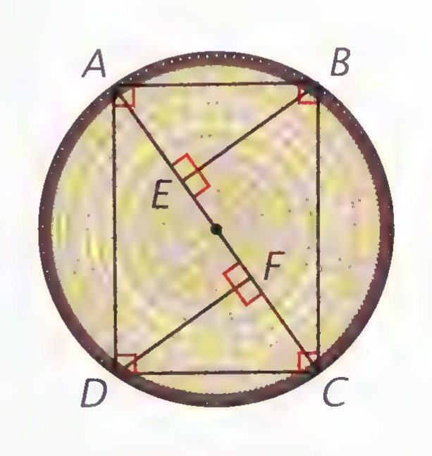 A circle with an inscribed rectangle ABCD, its diagonal AC drawn and marked with right-angle marks at E and F, the points that trisect the diagonal.