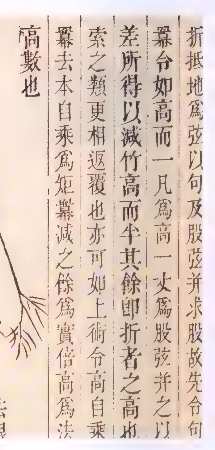 Page from a Chinese mathematics book of 1261, with vertical columns of characters at the right and a diagram of a broken bamboo at the left.