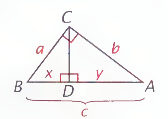 Right triangle ABC with altitude CD drawn to hypotenuse BA, the legs labeled a and b, the hypotenuse c, and the two projections labeled x and y.