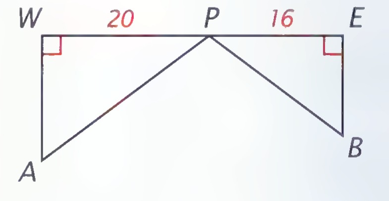 A west–east line with poles at W, P, and E, the segments WP labeled 20 and PE labeled 16, right angles at W and E, and points A and B below joined to P.