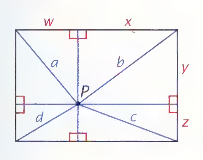 Rectangle WXYZ with point P inside, segments a, b, c, and d drawn from P to the corners, perpendiculars marked from P to each side, and the corner distances labeled w, x, y, z.