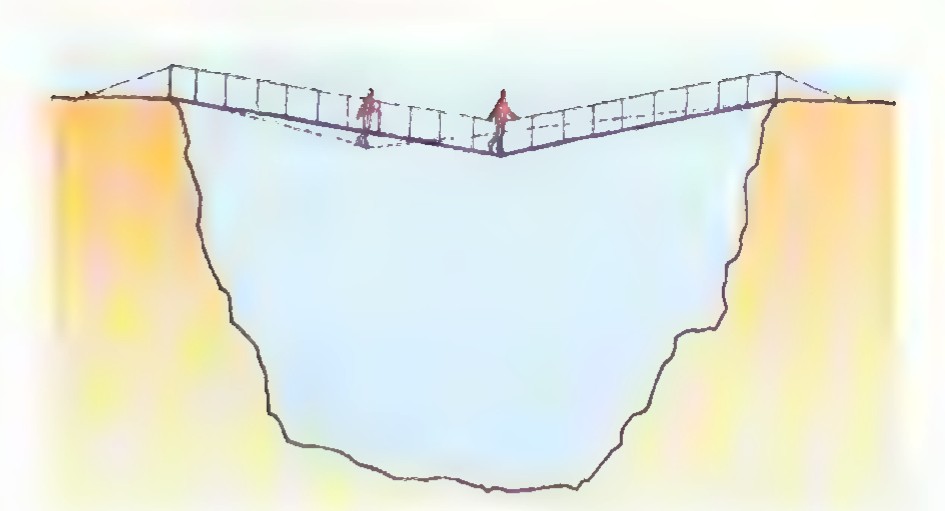 Photograph of a person walking across a suspension bridge made of ropes over a deep gorge.