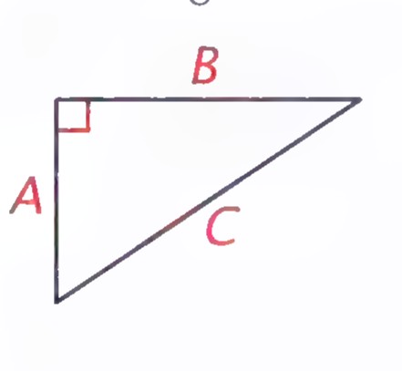 Right triangle with the right angle at the upper left, the vertical leg labeled A, the horizontal leg labeled B, and the hypotenuse labeled C.