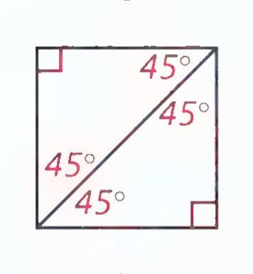 Square with a diagonal drawn, the four acute angles marked and labeled 45°.