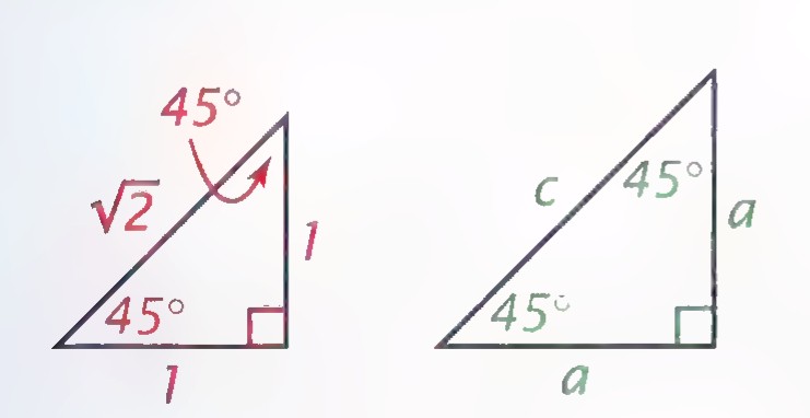 Two isosceles right triangles drawn to different sizes: the left one with legs labeled 1, hypotenuse √2, and a 45° angle marked; the right one with leg a, hypotenuse c, and a 45° angle marked.