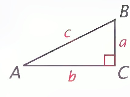 Right triangle ABC with the right angle at C, the leg opposite angle A labeled a, the leg adjacent to angle A labeled b, and the hypotenuse labeled c.