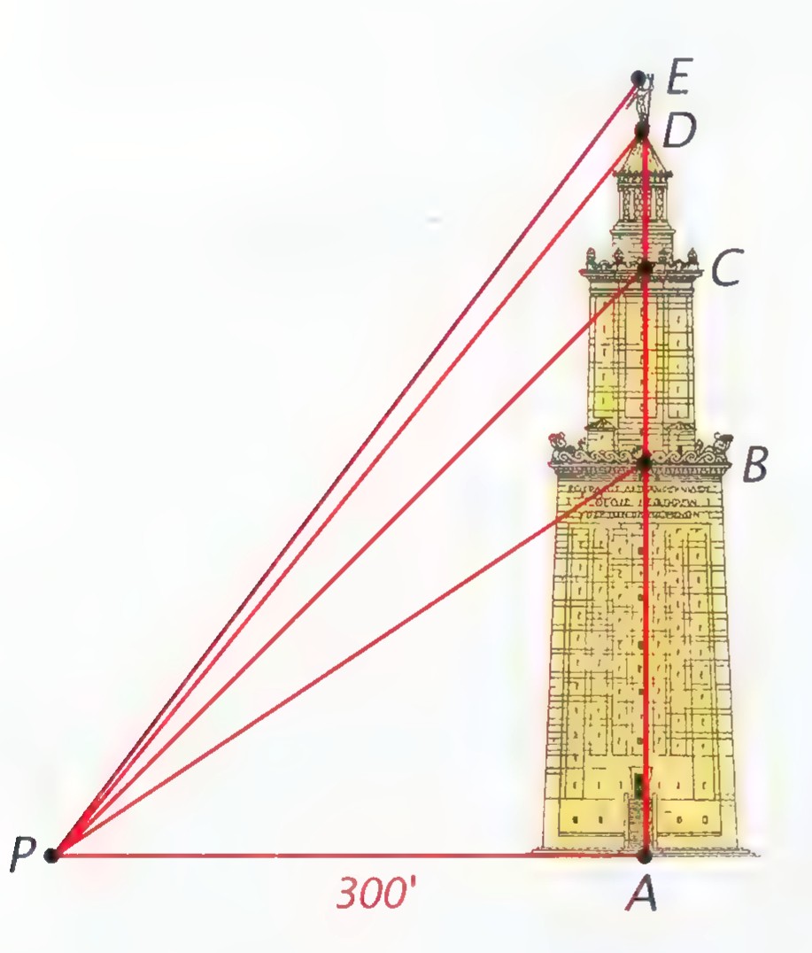Diagram of the lighthouse with point P on the ground 300 feet from its base at A, red lines of sight running to points B, C, D, and E on the tower.