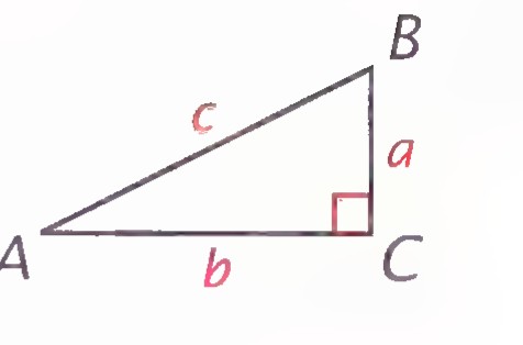Right triangle ABC with the right angle at C, the leg opposite angle A labeled a, the leg adjacent to angle A labeled b, and the hypotenuse labeled c.