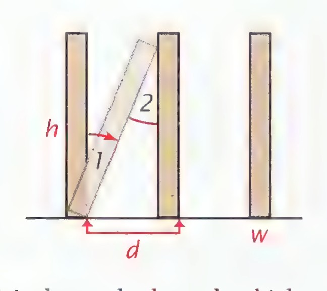Three upright dominoes with height h and width w marked, the spacing between them labeled d, the first domino tilted at angle 1 and making angle 2 with the second.