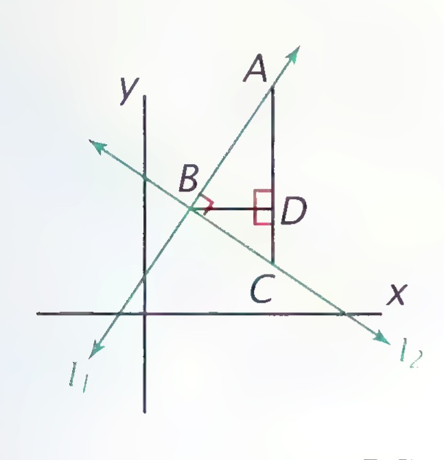 Two perpendicular lines l1 and l2 crossing on a coordinate plane, with points A, B, C, and D forming right triangle ABC and segment BD perpendicular to AC.