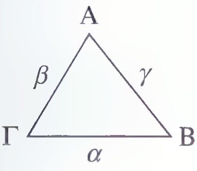 Triangle ABΓ with the angles at A, B, and Γ labeled β, γ, and α respectively, and the opposite sides labeled α, β, and γ.