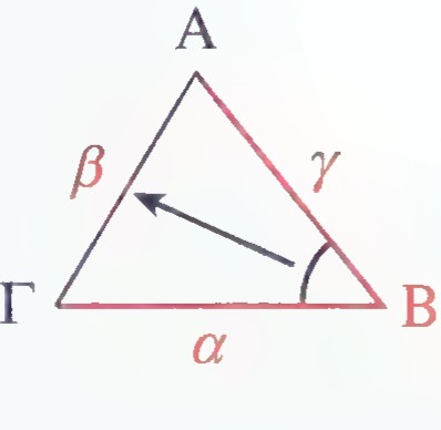 Triangle ABΓ with the angle at B marked by an arc and an arrow drawn from that angle to the opposite side β.