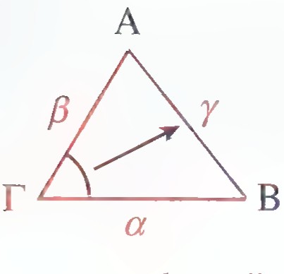 Triangle ABΓ with the angles labeled β at A, α at Γ, and γ at B, and the opposite sides labeled α, β, and γ.