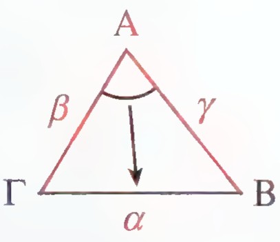 Triangle with the left side labeled 17, the right side labeled x, the base labeled 50, the top angle labeled 80°, and the lower left angle labeled 50°.