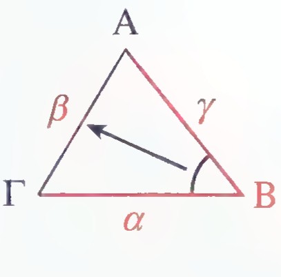Triangle with the left side labeled 1, the top side labeled 4, the base labeled x, and the lower right angle labeled 14°.