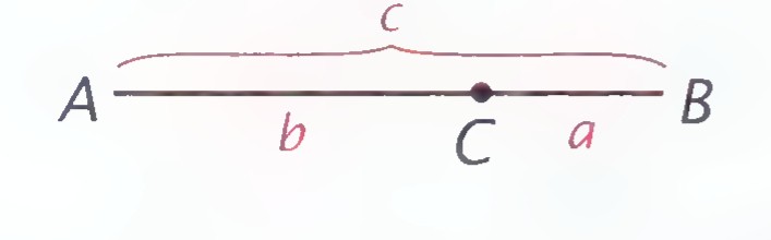Points A, C, and B on one line, with two shallow arcs above AC and CB meeting at a peak, and the segments labeled b, a, and c.