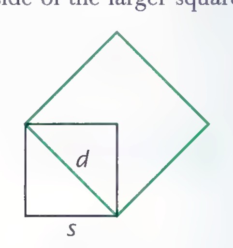 A smaller square with side s and diagonal d, and a larger square tilted 45° whose side is also d.