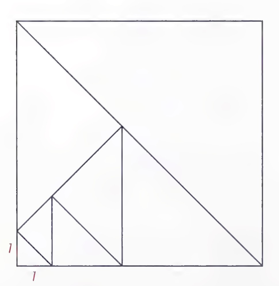 A large square partitioned into seven isosceles right triangles of different sizes, the smallest near the lower left with its legs labeled 1.