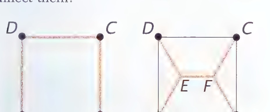 Two diagrams of a square ABCD with villages at the corners: the first with roads along two sides and one cross road, the second with roads from A and B meeting at E and F and joining C and D.