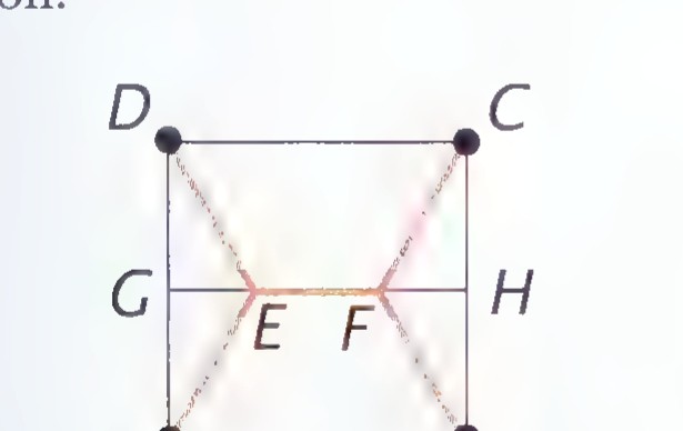 Square ABCD with points E and F in the middle and the line EF extended to meet the sides at G and H, with roads joining A, B, C, and D to E and F.