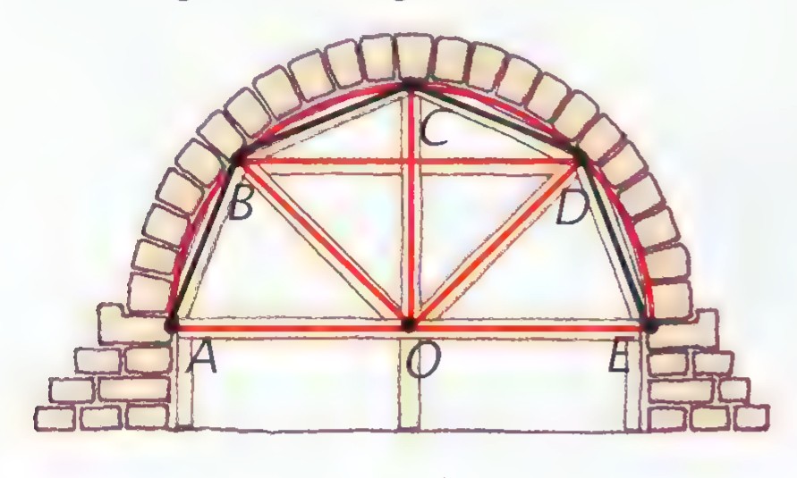 Semicircular stone arch resting on two brick piers, with points A, B, C, D, and E on the semicircle and its center O, and radii drawn from O to A, B, C, D, and E.